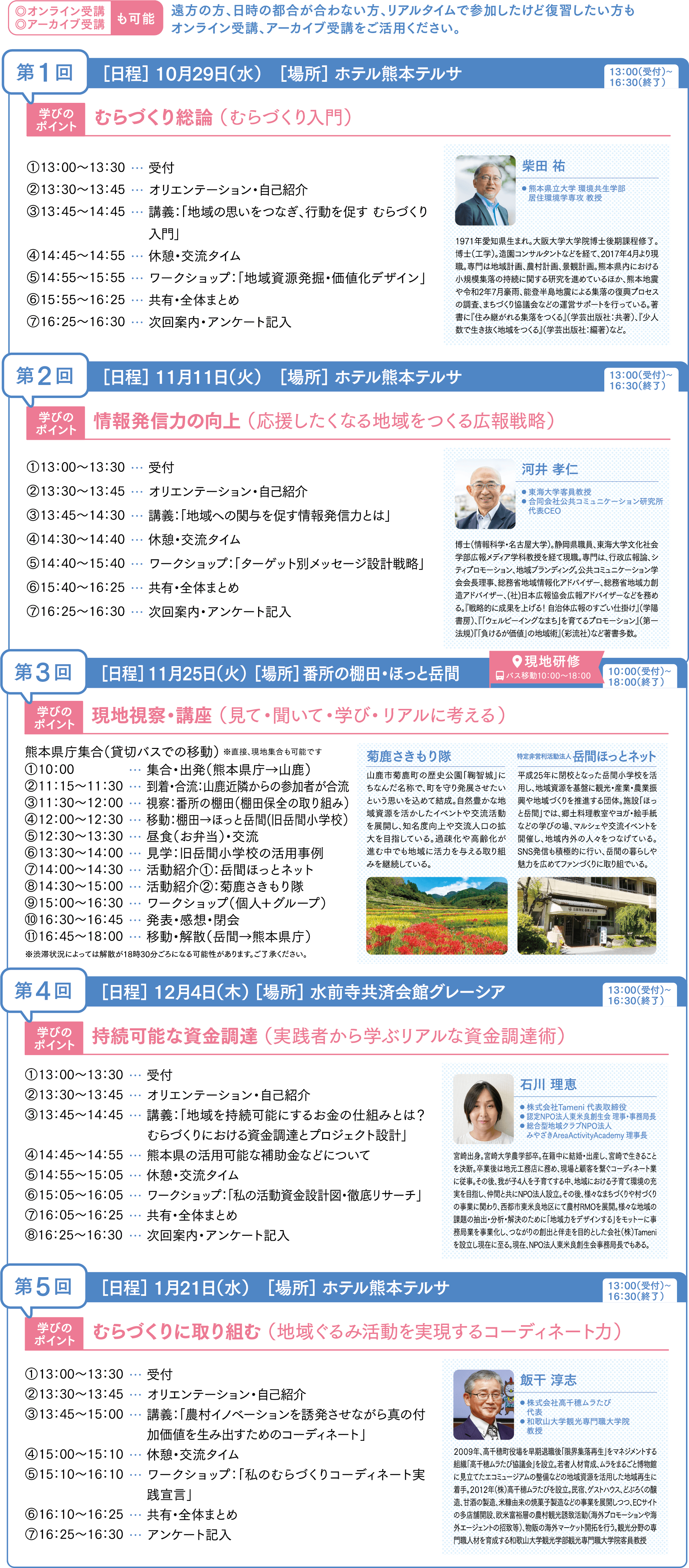 講座内容